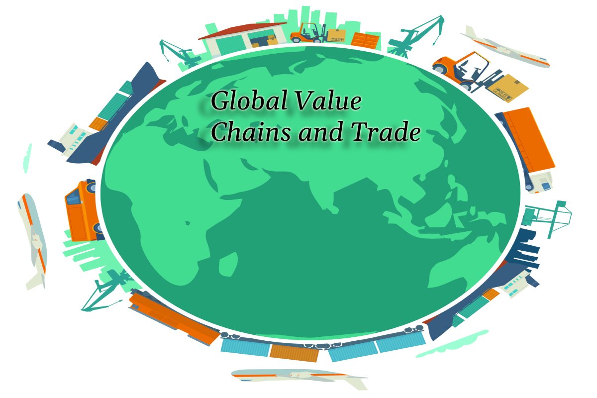 global value chains research questions